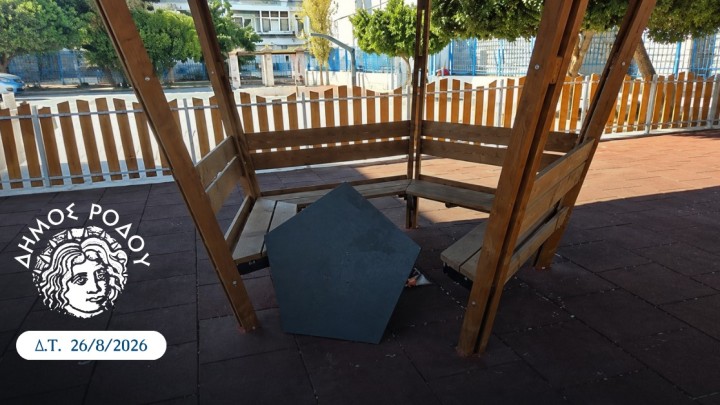 Βανδαλισμοί σε σχολεία της Ρόδου επιβαρύνουν  την προετοιμασία για τη νέα σχολική χρονιά