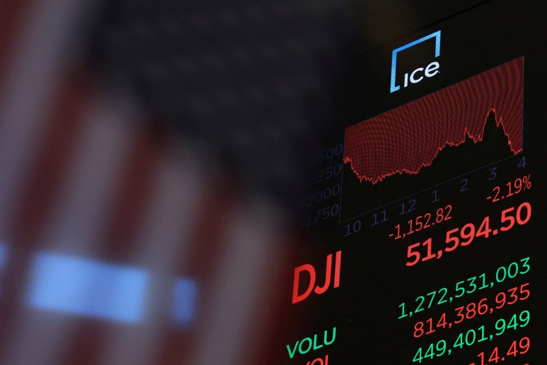 Wall Street: Πετρέλαιο και ομόλογα πιέζουν τους δείκτες